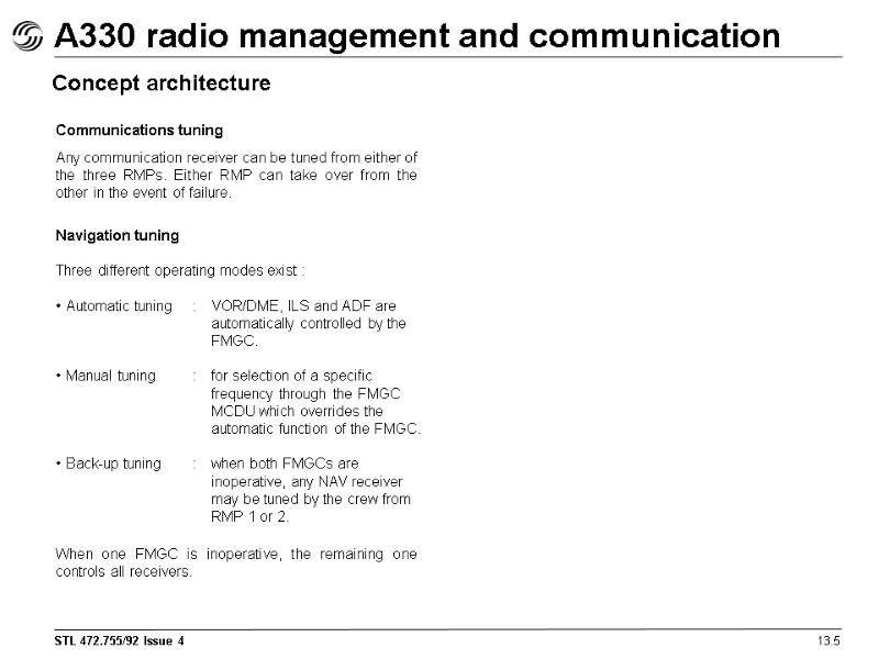 A330 radio management and communication 13.5 Concept architecture Communications tuning    